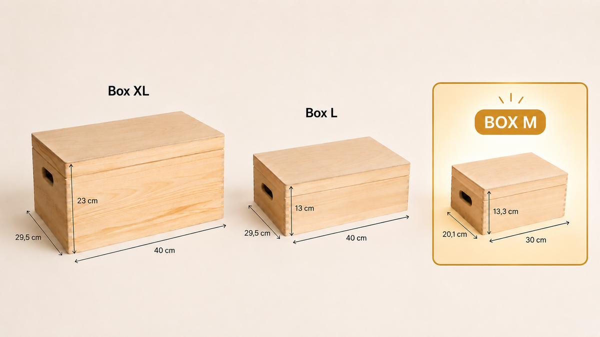 Memorybox bloemenkrans | Herinneringenkist | Gepersonaliseerd cadeau