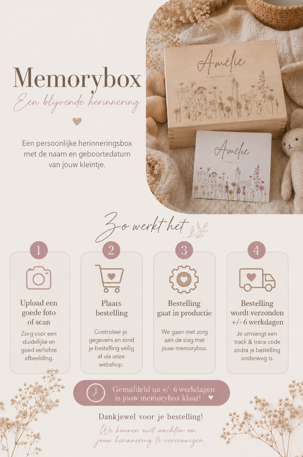 Memorybox met geboortekaartje